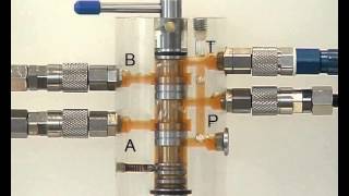 Learn Hydraulics  43 Directional control valve [upl. by Affer]