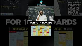 Class 10th Boards  Students Choice  Best Resources  IIT JEE DREAM iit iitjee cbse [upl. by Ancilin]