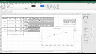 Kinetics of solvolysis calculating Ea [upl. by Dahl33]