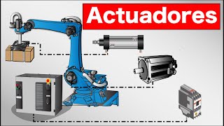 ¿Qué son los Actuadores  Actuadores Industriales  Tipos De Actuadores [upl. by Pugh]