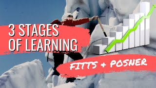 Fitts and Posners Stages of Learning Theory [upl. by Bergess]