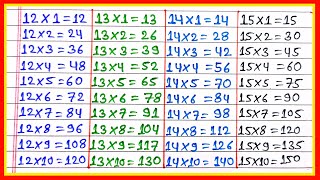 table 12 to 15  12 से 15 तक पहाड़ा  12 ka table  12 to 15 tables  13 table 14 table 15 table [upl. by Htebaras719]