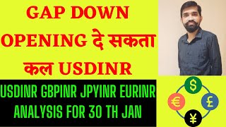 USDINR GBPINR JPYINR EURINR ANALYSIS FOR TOMO 30 TH JAN usdinr usdinrtradingstrategyusdinrtrading [upl. by Rehtnug]