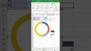 Creación de gráfico de Velocímetro con flecha excel con FullExcelPeru Parte1 [upl. by Fiorenze945]