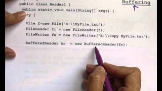 Java IO Streams Part 8 Reader  Writer Implementations In Arabic [upl. by Noella432]