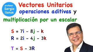 Vectores unitarios operaciones aditivas y multiplicación por un escalar [upl. by Koo]