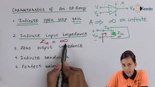 Characteristics of Operational Amplifier  Operational Amplifiers  Application of Electronics [upl. by Diva]