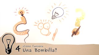 Aprende Un Ratico 4 ¿Como funciona una bombilla [upl. by Eldred]