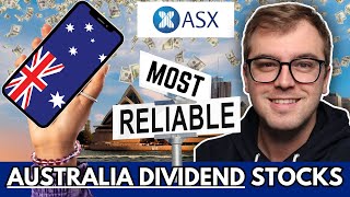 Most Reliable Australian Dividend Stocks in 2024  Stockopedia Analysis [upl. by Seth587]