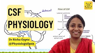 Cerebrospinal fluid physiology mbbs 1st year  CSF circulation and functions [upl. by Nalorac]