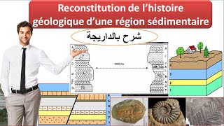 la stratigraphie et les subdivisions du temps géologique تقديم الدرس بالداريجة [upl. by Zora]