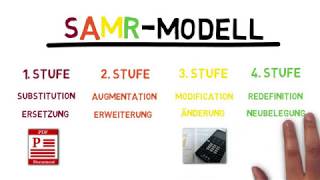 Das SAMRModell mit Beispielen  Digitalisierung in der Schule [upl. by Krystyna]