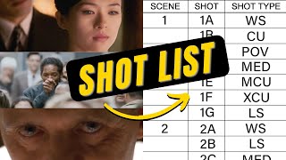 How to Make a SHOT LIST  Best Shot List for Film Template [upl. by Adekam]