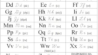 Английский язык 3 Английский алфавит [upl. by Thisbe]