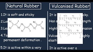 Natural Rubber vs Vulcanized Rubber 2min Differences and Comparison [upl. by Drue764]