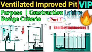 Ventilated Improved Pit VIP🔥Purpose Construction Design Criteria SanitationSewage [upl. by Ettesil214]