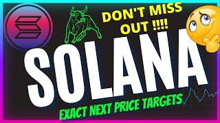 Solana Price Update ⚠️ Solana Price Prediction 2024  Solana Technical Analysis  Solana News Today [upl. by Newkirk520]