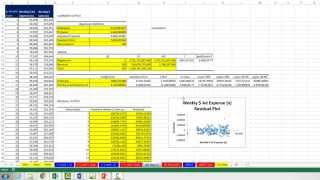 Basic Excel Business Analytics 48 Data Analysis Regression feature [upl. by Leahci669]