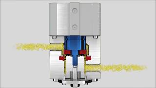 Homogenization process in Dairy Applications [upl. by Enyt]