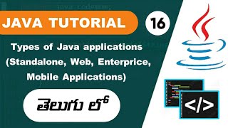 Types of Java applications standalone web enterprice mobile apps explained Java tutorials telugu [upl. by Norris]