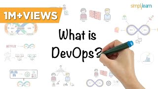 DevOps In 5 Minutes  What Is DevOps DevOps Explained  DevOps Tutorial For Beginners Simplilearn [upl. by Phillane701]