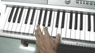 Careless Whisper keyboard tutorial [upl. by Graff]