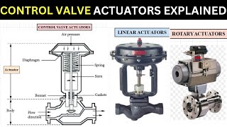 List of different types of Control Valve Actuators  Control Valve Actuators Explained [upl. by Anirac]