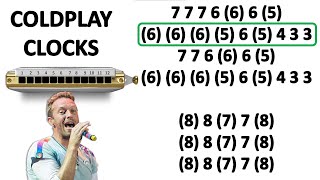 COLDPLAY  CLOCKS ON HARMONICA  CHROMATIC  ARMÓNICA CROMÁTICA TABS GAITA DE BOCA MUNDHARMONIKA [upl. by Reuven]