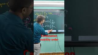 Carbonation stability order [upl. by Fine]