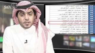 صاحي  quotيطبعونquot 3 [upl. by Asilaj]