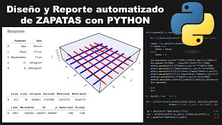 Diseño de ZAPATAS con PYTHON [upl. by Dammahom592]