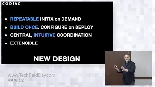 ValueDriven Engineering for Everyone with Codiac [upl. by Hanson]