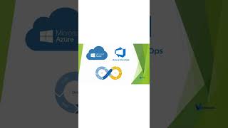 Azure Devops CICD Pipelines [upl. by Bartolome972]