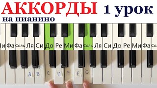 ❗❗❗🎹КАК играть ЛЮБУЮ ПЕСНЮ на пианино АККОРДЫ ПРОСТО для начинающих [upl. by Negem]