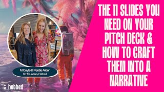 Hotbed Summer The 11 Slides You Need on Your Pitch Deck amp How To Craft Them Into a Narrative [upl. by Kelsi965]