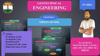 Chapter1Origin of Soil  Geological Cycle  Soil Mechanics  In Odia [upl. by Harwin]