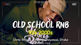 Nostalgia 90s 2000s RampB Mix  Old School RampB Music🎶Akon Beyonce NeYo Rihanna Nelly [upl. by Nabe]