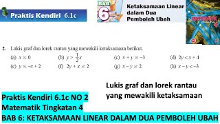 KSSM Matematik Tingkatan 4 Bab 6 praktis kendiri 61c no2 Ketaksamaan Linear dalam Dua Pemboleh Ubah [upl. by Pournaras]