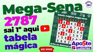 MEGA SENA 2787 NESSE SÁBADO 1910 R 4200000000 TABELA PALPITE DICAS ESTUDOS megasena loteria [upl. by Dominick]