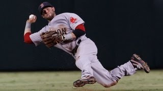 Dustin Pedroia Career Highlights [upl. by Craddock]