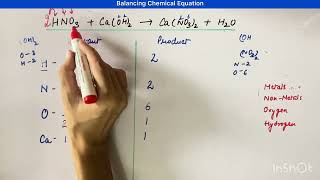 HNO3  CaOH2 Balancing chemical equationsclass10balancingchemicalequations easy [upl. by Ramsden]