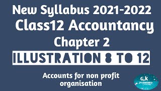 12th AccountancyChapter 2illustration 8 to 12 [upl. by Laenahtan]