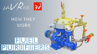 How Fuel Purifiers and Clarifiers Work Centrifugal SeparatorsCentrifuges [upl. by Onaled]