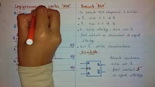 Logique séquentielle Bascules RS et RSH [upl. by Florida]