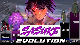 SASUKE POWER LEVELS EVOLUTION  AnimeScale  Naruto Power Levels [upl. by Ynomrah]