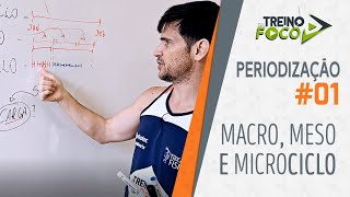 Entenda AGORA o Que é Macrociclo Mesociclo e Microciclo de Treino  Periodização 01 [upl. by Radie]