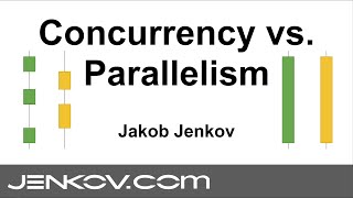 Concurrency vs Parallelism [upl. by Belicia387]