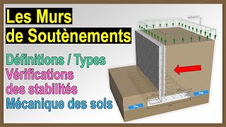 Murs de Soutènement  Vérifications des stabilités  Mécanique des sols cours de A à Z [upl. by Derry]