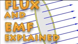 EMF and flux explained [upl. by Timothee]