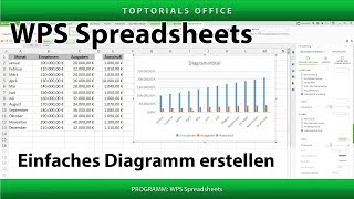 Einfaches Diagramm erstellen  Download WPS Spreadsheets [upl. by Raab]